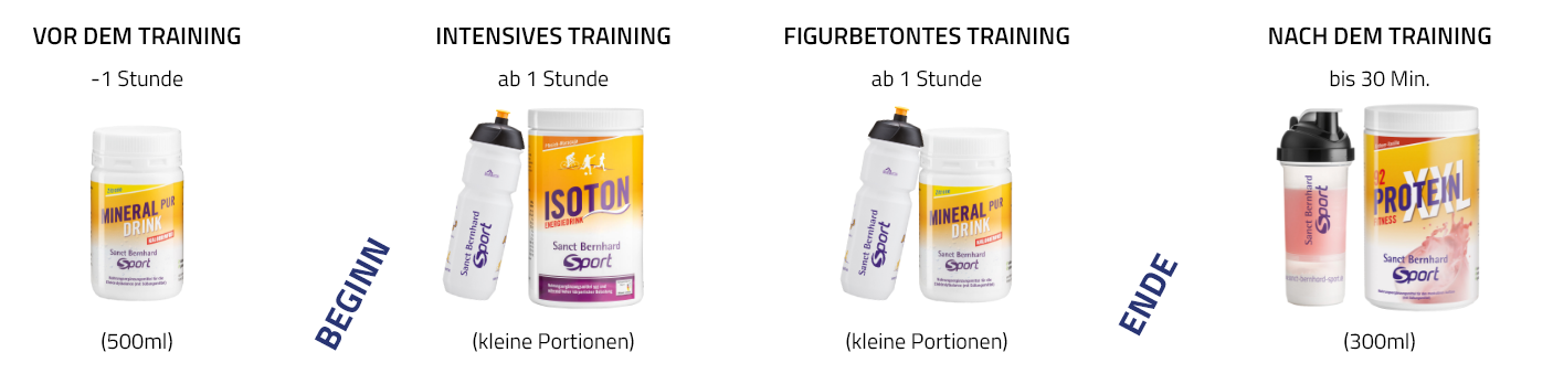 Marathon Competición