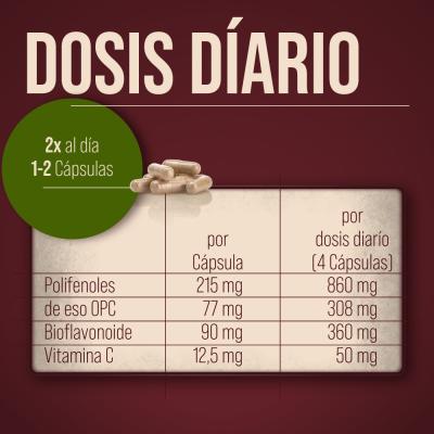 Cápsulas de OPC