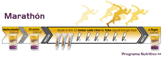 maraton nutricion