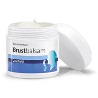 Breast Balm with Jojoba