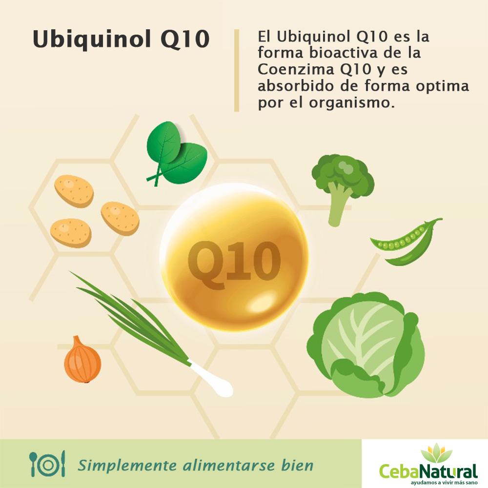 Para Que Sirve El Ubiquinol Ubiquinol 100mg| Coenzima Q10